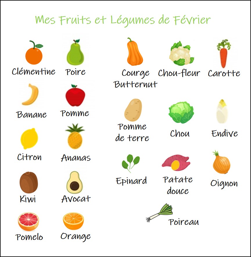 [Mes Fruits & Légumes de saison🍏]
Un petit rappel des fruits et légumes à consommer en février ! Faites vous plaisir avec une soupe aux légumes de saison, carotte, courge, pomme de terre, poireau…🥕🥔 ou une bonne tarte faite maison à la pomme ou à la poire !🍎#produitdesaison