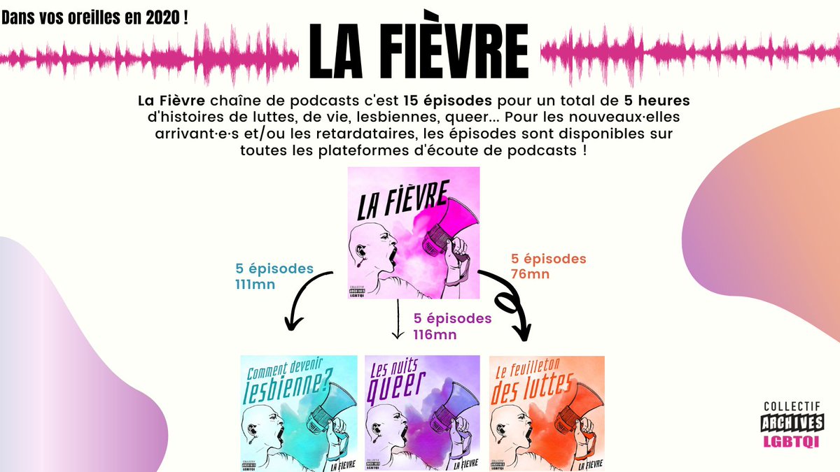 En attendant la saison 2 du Feuilleton des luttes, revivez les épisodes de la saison 1 ! 🦄🌈 bit.ly/2MfPM0N
#feuilletondesluttes #lgbtqi #queer #histoireorale #lgbtqiarchives