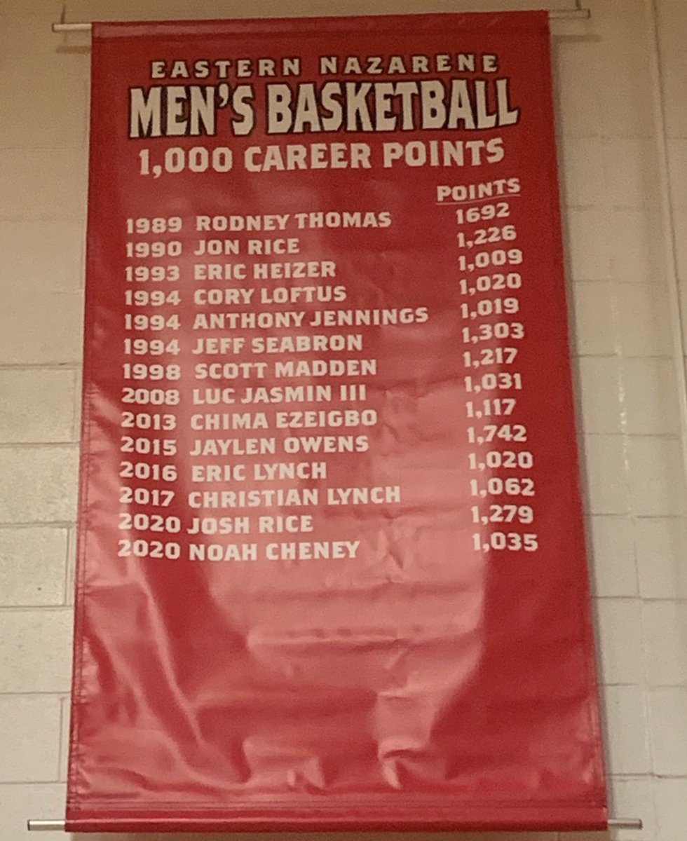 ENC Men's Basketball tweet media