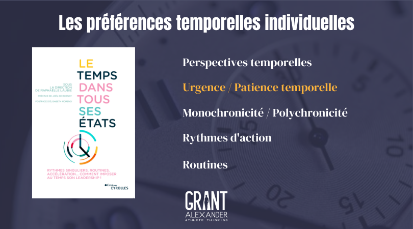 Urgence et patience temporelle, vous connaissez? ⏱️Retrouvez les 5 préférences temporelles individuelles dans ©"Le temps dans tous ses états", Editions Eyrolles, 2021 de <a href="/raphaellelaubie/">Raphaelle LAUBIE, PhD</a> et du <a href="/LECDL/">Cercle du Leadership</a> dont nous sommes partenaires.
bit.ly/36C3SAl
#thinktank #leadership