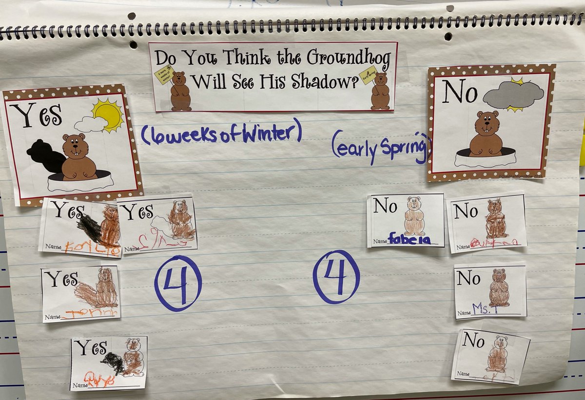 Hirsch Elementary, SAISD tweet media