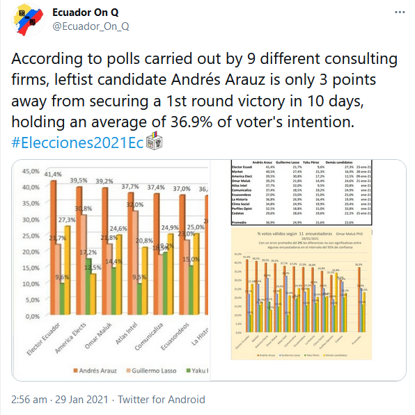 Rather obvious narrative setting going on here.