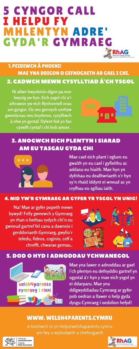 Nid oes gan bob rhiant y sgiliau i gefnogi addysg Gymraeg eu plentyn gartref. 

Os oes angen help arnoch i ddod o hyd i adnoddau a chefnogaeth gyffredinol, mae gwefan newydd welsh4parents.cymru wedi lansio'r wythnos hon.

#DaliDdysgu #cymraegiblant #cymraeg