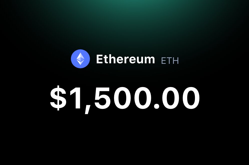 $ETH sets new all time high at $1,500
