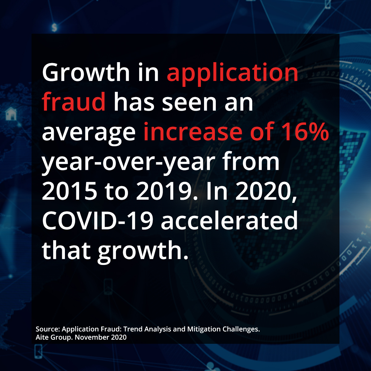 paymentsjournal's tweet photo. A recent white paper from Early Warning Services and Aite Group found that #ApplicationFraud has consistently been reported among the biggest pain points for #fraud executives at #FIs across the globe in recent years. Learn more: https://t.co/t3NIx6OQ43 https://t.co/egurB5ijAM