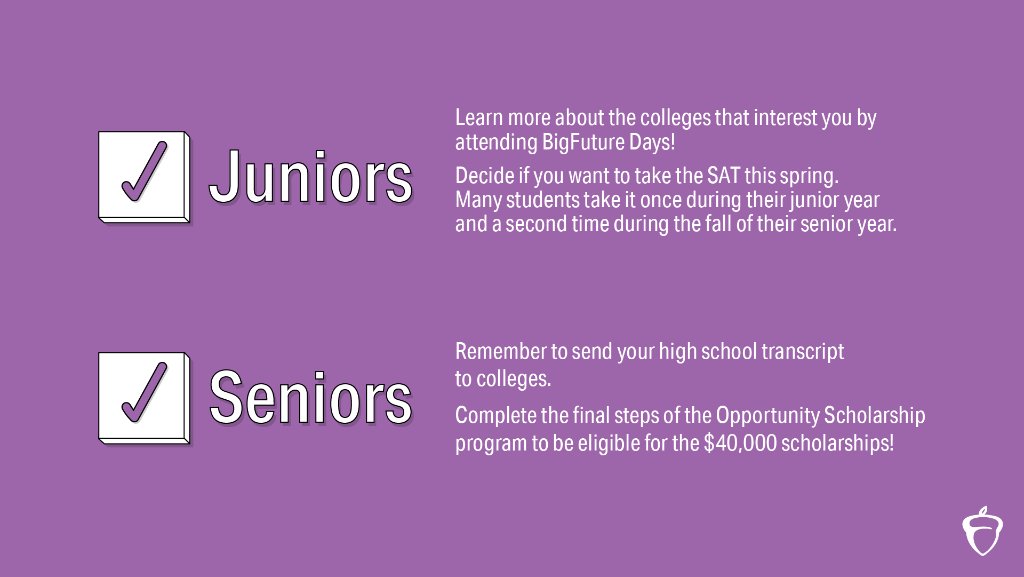 Keep your college planning on track by tackling these to-dos in February.