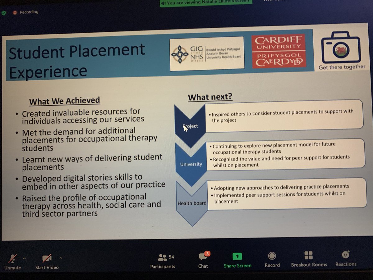 #DementiaWales2021 Get there Together @DrNElliott A shout out to the @AneurinBevanUHB & @CardiffUniversity #SubGroup for dementia @NatashaHarr124 #OccupationalTherapyStudents raising the profile #Dementia #Covid #Back2Life @Jessica05338329 @MorecroftSarah