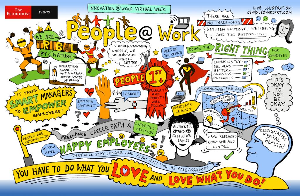 EconomistEvents's tweet photo. The focus of Innovation@Work Virtual Week Day 2 revolved around #people #technology #collaboration and #innovation. Highlights of the day, illustrated by @JennyLeonardArt #DestigmatiseMentalHealth #Leaders #SmartManagers #HappyEmployees #PandemicLegacy #TribalByNature #EconInnov https://t.co/k58fOcxY4G