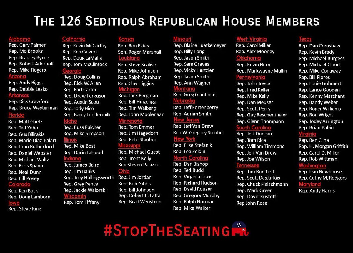 MasterOfPsy's tweet photo. @ReportsDaNews @GOPLeader Madam @SpeakerPelosiย I join to formally request that you refuse to seat every congressional Representative who is suing to overturn a fair and legal election, as called for in the 14th amendment, section 3.
Pass it on.ย
#StopTheSeating
#NoSeatingGOPTraitorsInUSHouse https://t.co/z6k6MqvYJe