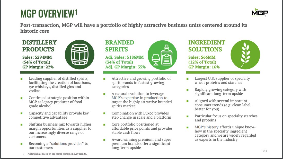 3. Moving upstream is the right move - MGPI can go from mid-20s gross margin distilled products to mid-30s gross margin branded spirits So they can continue to arm the "bourbon startups" with contract distilling while powering their own brands with heritage