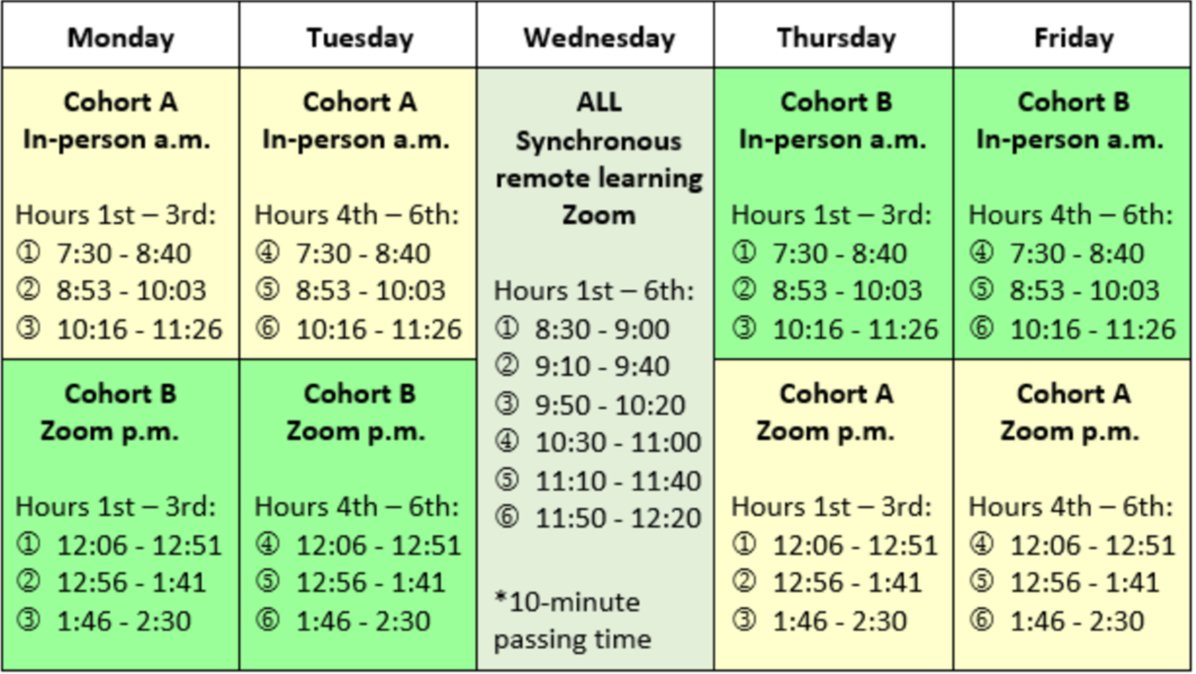 Good Afternoon Cougars! I hope you guys are ready for next week. Below are the times for how the school days are going to go. Can't wait to see you guys!!