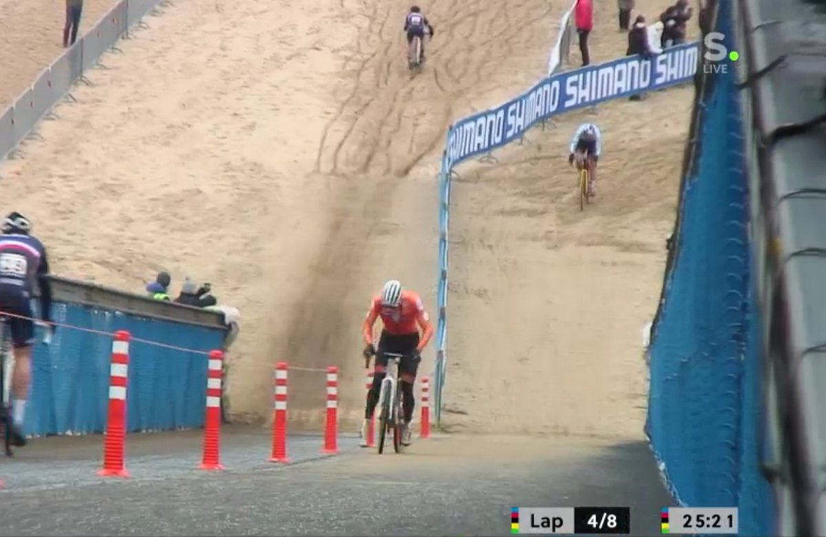 Lap 4. Van Aert gets a new bike and starts chasing, ~10" behind. On the beach he reduces the gap with 3.9 sec thanks to his best second section (47.7). On the bridge Mathieu clicks out of his pedal and sets his slowest bridge time (22.8), but is still 1.2 faster than WVA (24.0).