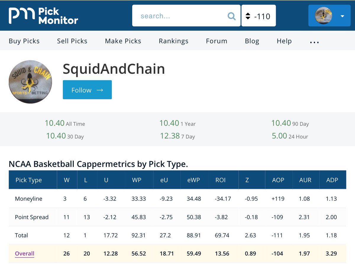 SQUID & CHAIN SPORTS BETTING tweet media