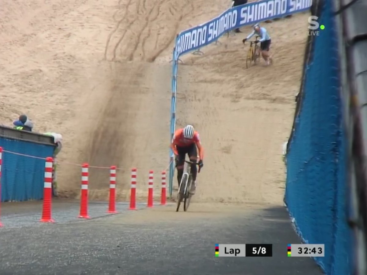 On the bridge MVDP flies to the top again (21.4) while WVA (25.6) has to jump on his bike first and loses 4.1 seconds. Afterwards Van Aert says that he forced himself too much in the running section. In total on the beach and bridge WVA loses 3.0 sec and is ~12 seconds behind.