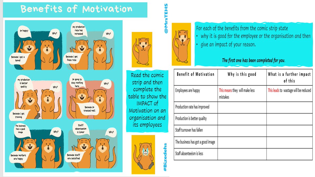 MrsTEHS's tweet photo. Going to try a wee comic strip comprehension task with #N5BusMan to highlight #explain #describe #impact #commandwords
Got to love @canva for its super templates! #bizedehs https://t.co/S8LUDOoM7O