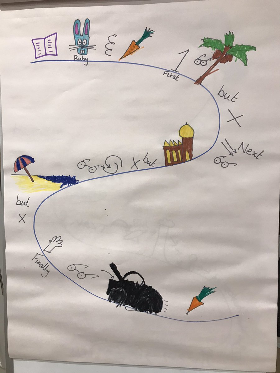 Jamie Thomas tweet media