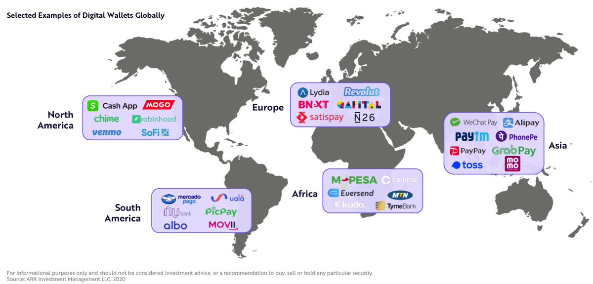mv_goncalves's tweet photo. When it comes to devising a #global_digital_marketing strategy, my graduate students @METBU understand that #digital_wallets are becoming a catalyst to the sector's fast growth, a global phenomenon, including players such as #Venmo, #WeChatPay, #Alipay, #MPesa, and many others. https://t.co/T1RtBjzHq0