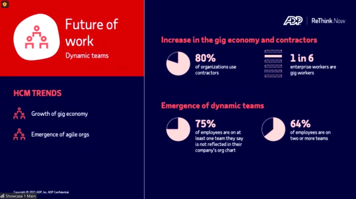 holgermu's tweet photo. And no surprise - #TeamWork is front and center in the #FutureofWork as @DonWeinstein sees it - @ADP #NextGenHCM was setup to operate on teams. Key to reflect how work gets done in a #HCM system ...  #ADPReThinkNow https://t.co/7lHUH1nCpF