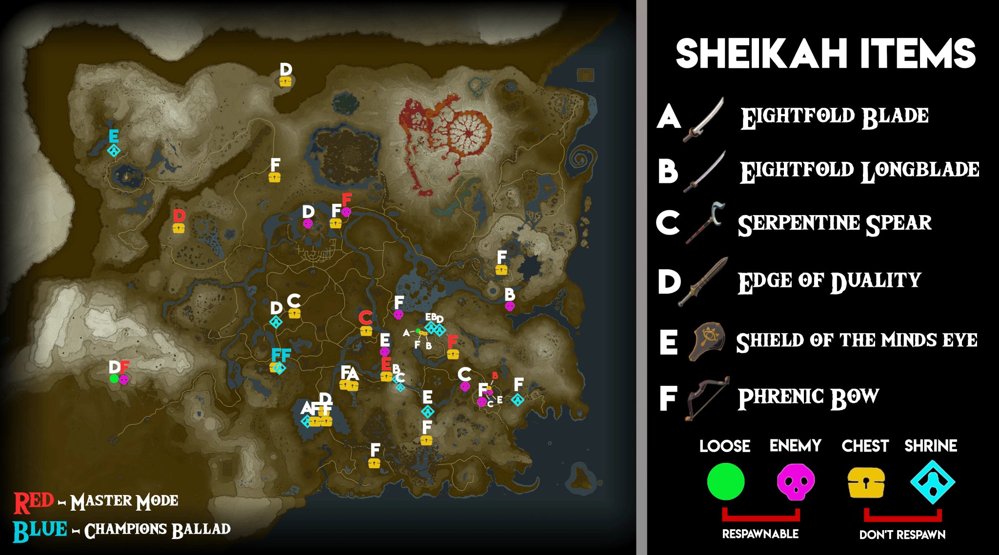 Croton 🍞 on Twitter "In case you were all wondering taken from my