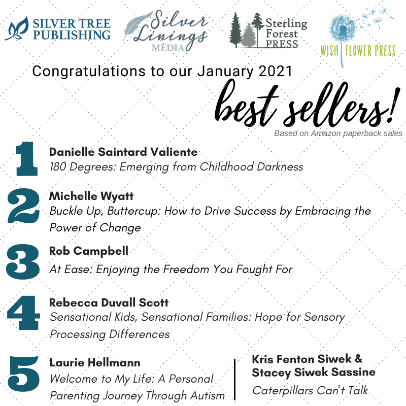 SilverTreePub's tweet photo. Please join us in congratulating our January 2021 bestselling authors, #DanielleSaintardValiente, #MichelleWyatt, @robcampbelllead , @author_rdscott , #LaurieHellmann, and #StaceySiwekSassine. 

Check out their books on Amazon today!

https://t.co/3fLKzwpRGl https://t.co/8vjbTBCErh