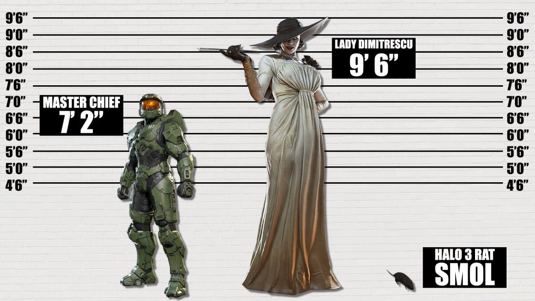 Comparação de altura: Nemesis vs Mr.X