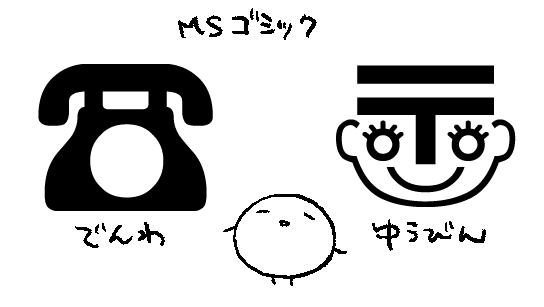 黒電話のマーク(☎)と郵便のマーク(〠)はかわいいんだけど超機種依存文字だね… 
