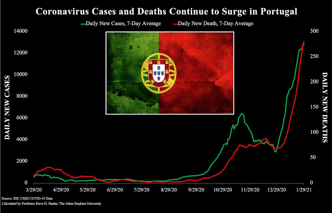 melbourne covid cases today twitter