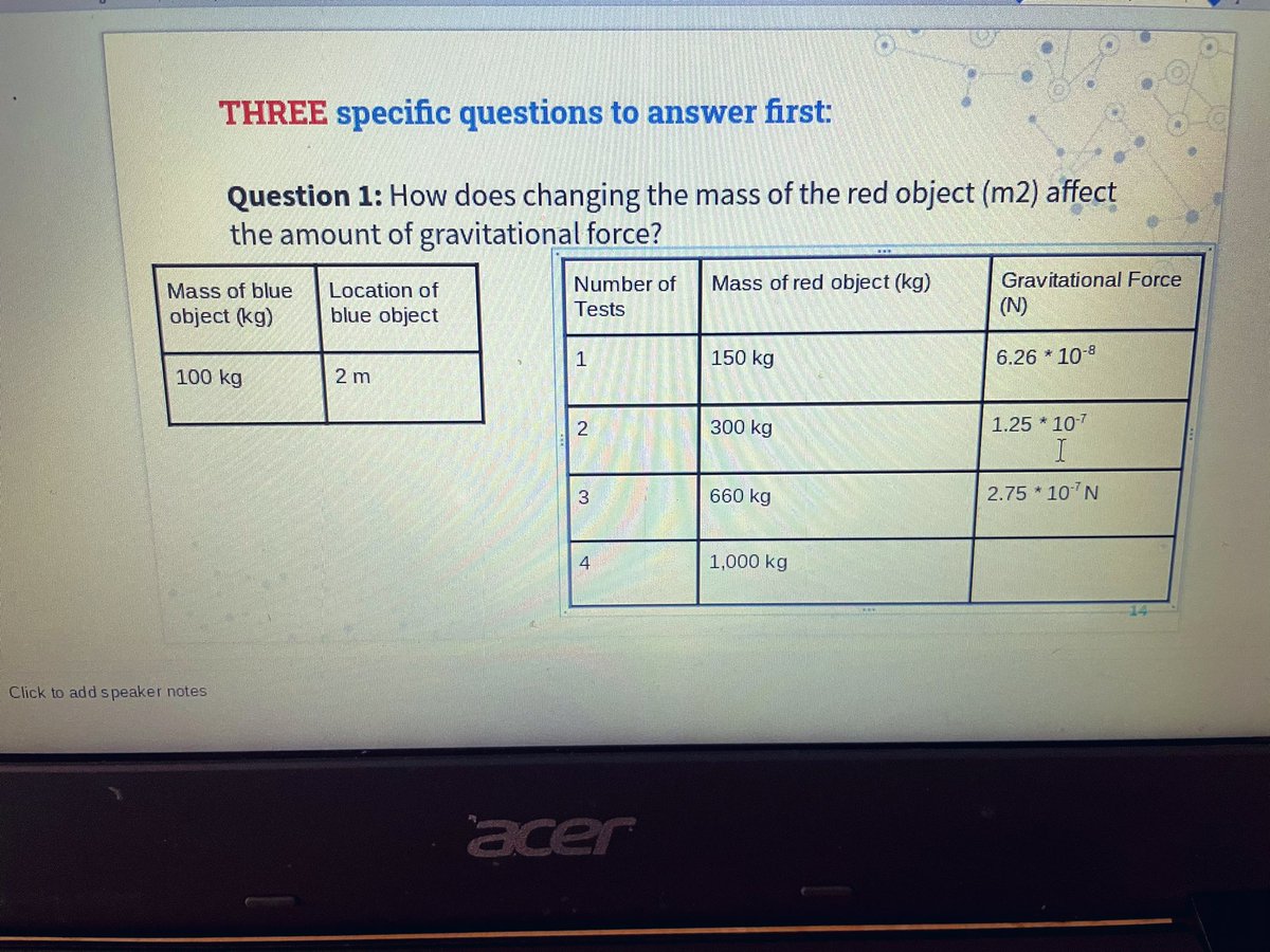 Online simulation to experiment with gravitational force, mass, and distance! #mertonint #mertonproud