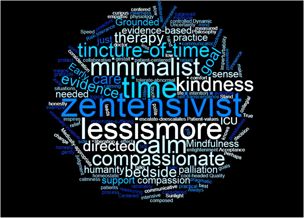 Next - one of our read most articles so far - "The Zentensivist Manifesto. Defining the Art of Critical Care" from Siuba and colleagues:  https://www.atsjournals.org/doi/full/10.34197/ats-scholar.2020-0019PS
