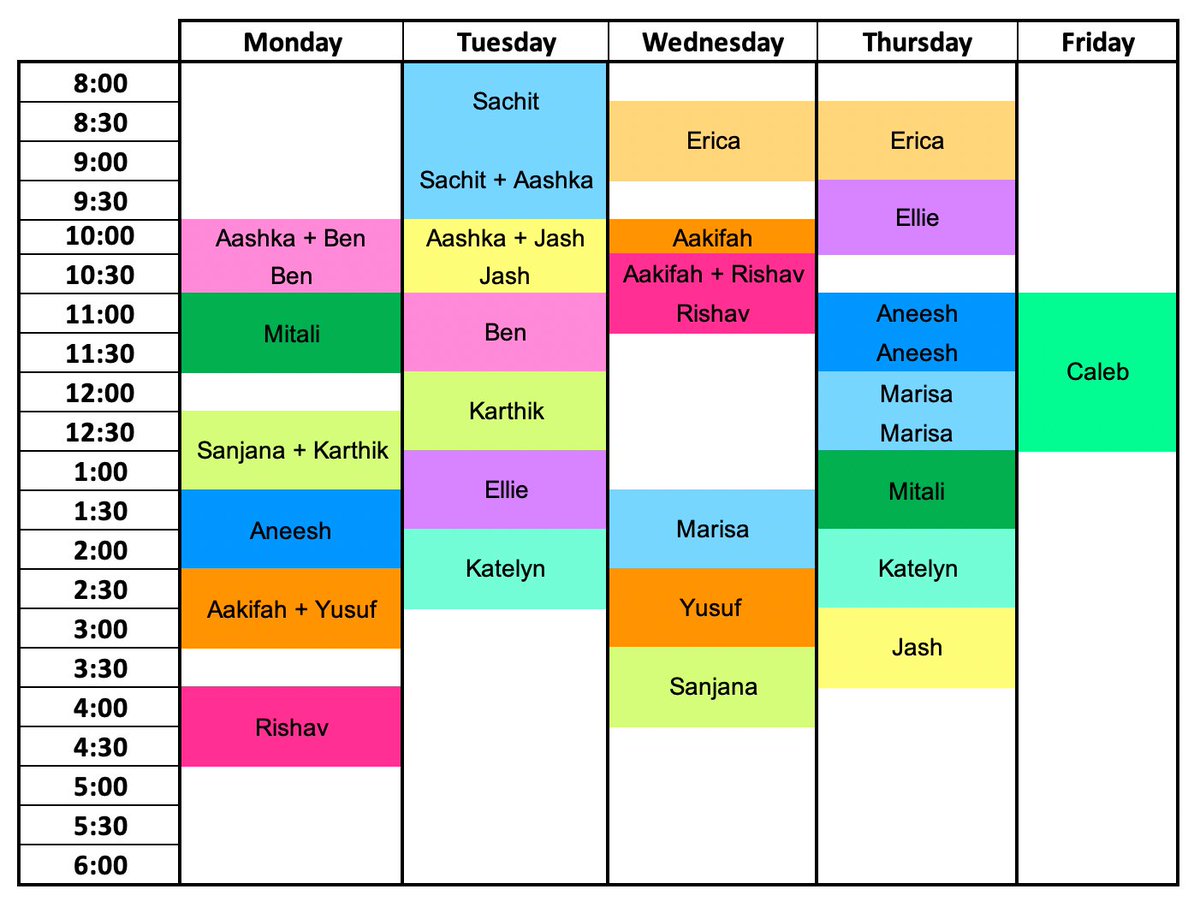 Come by and see us in office hours! We'd love to talk you through your budget submission and any questions you may have. Find the weekly event on our CampusLINK page for the link.