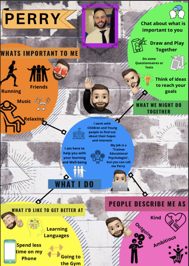 PerryDraperEP's tweet image. Inspired by #twitterep to make my one page profile #edutwitter #opp #dedpsych