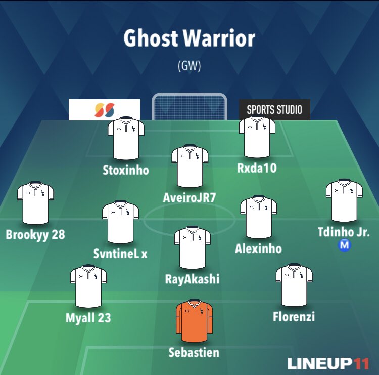 Ghost Warrior tweet media