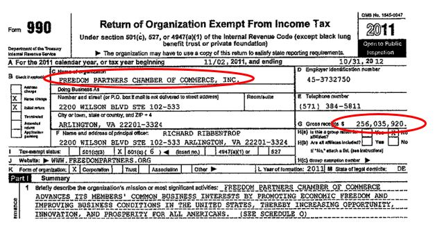 Scattered throughout Koch filings are payments made as grants or as vendors to other Koch entities. The 990 below for Freedom Partners Chamber of Commerce shows payments to Center to Protect Patient Rights, Americans for Prosperity and others. Note receipts in excess of $236M.