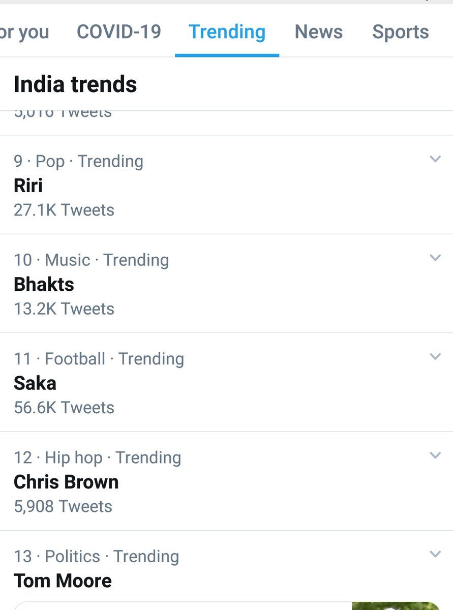 Hindutva__watch's tweet image. India&apos;s right wingers, Modi supporters hurl racist, misogynist abuse against Rihanna for her tweet on farmer protests, use &apos;n&apos; word, trend Chris Brown, glorifying assault on her