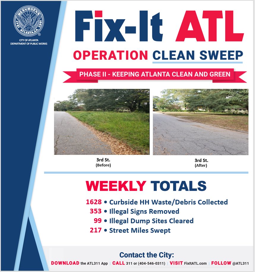 CityofAtlanta's tweet photo. Thank you to our #ATLCleanSweep team for helping #KeepATLBeautiful! Check out this week’s progress. #TransformationTuesday https://t.co/TxFIY78ISg