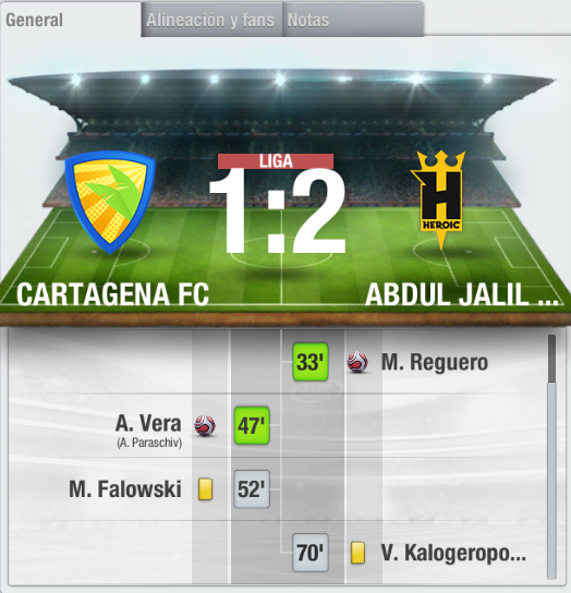 CartagenaFCCOL's tweet photo. ⚽ #CFCABJ (1-2)
💛#CartagenaFC💪
#Liga
#TopEleven https://t.co/hpQ4VWQWpo