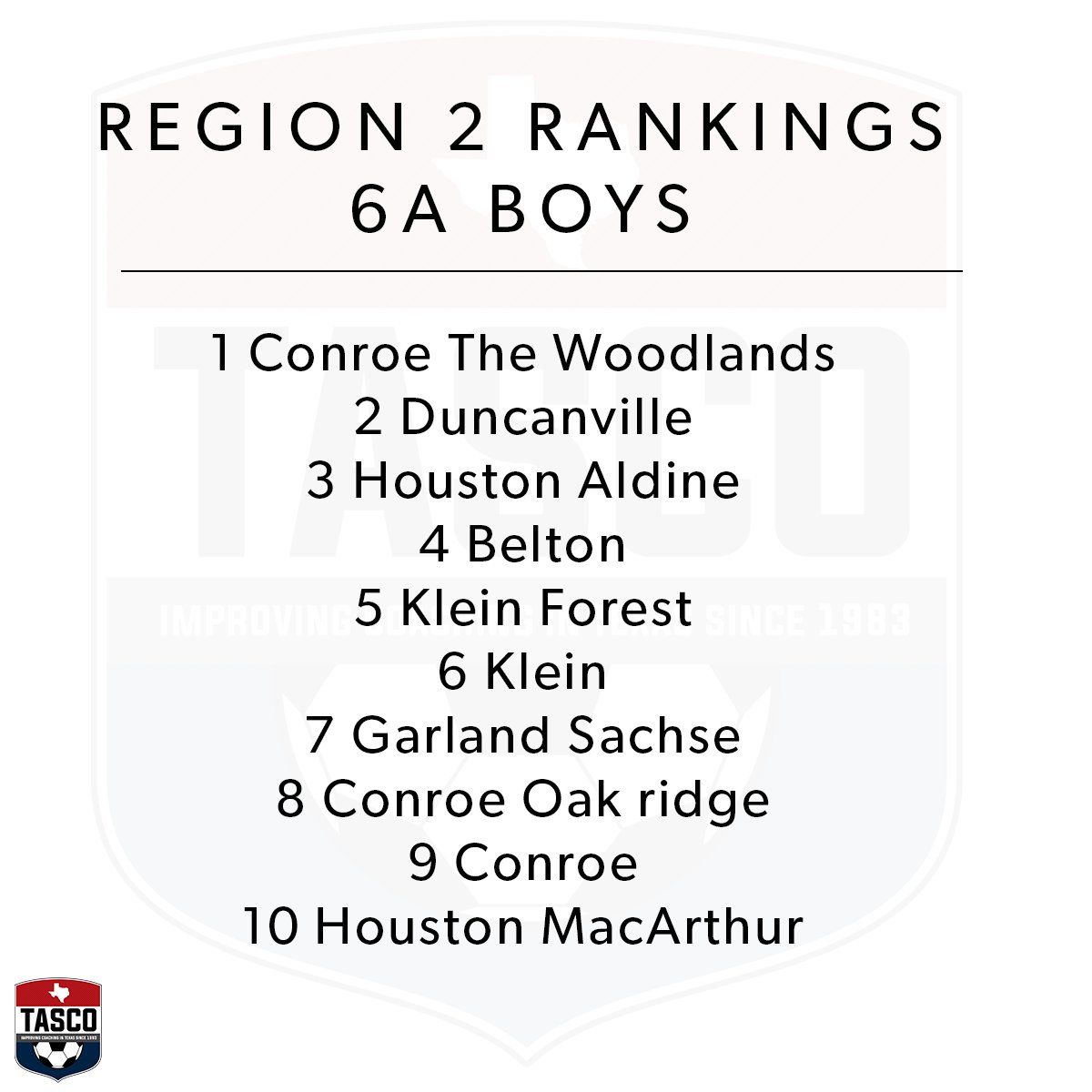 tascosoccer's tweet photo. Updated Region 2 6A Rankings https://t.co/j3o3Ef1r4V
