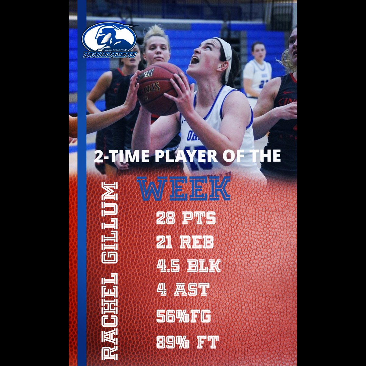 🚨She’s currently ranked #1 in rebounds per game (17.33), #10 in points per game (21.67), and #10 in field goal percentage (59%)🚨 Congratulations Rachel! 👏🏾👌🏼👍🏽