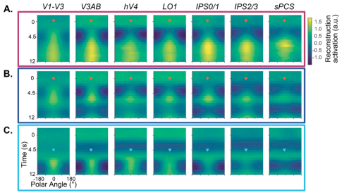 Tommy Sprague tweet media