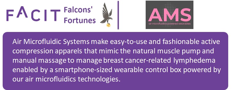 Mr. Run Ze Gao of Air Microfluidic Systems will be pitching his #madeinOntario oncology innovation at Thursday’s virtual Falcons’ Fortunes pitch competition! Come watch 6 finalists from across Ontario vie for $50k. Register here bit.ly/3r90bu3