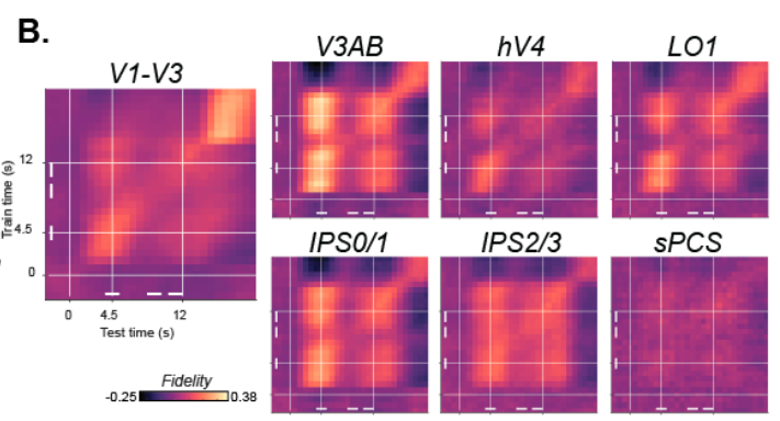 Tommy Sprague tweet media