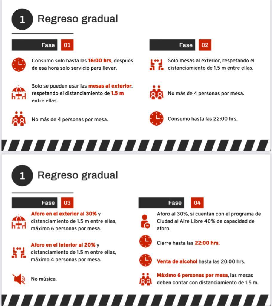 Necesitamos que mañana <a href="/Claudiashein/">Claudia Sheinbaum Pardo</a> te sientes en la mesa de negociación con nuestros representantes. Semanas sin respuestas ni acuerdos. Para cuando la fase 2 y 3? Urge abrir interiores al 25% y ampliar horario 22:00hrs #ClaudiaOCacerolazo #AbrimosoMorimos