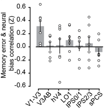 Tommy Sprague tweet media