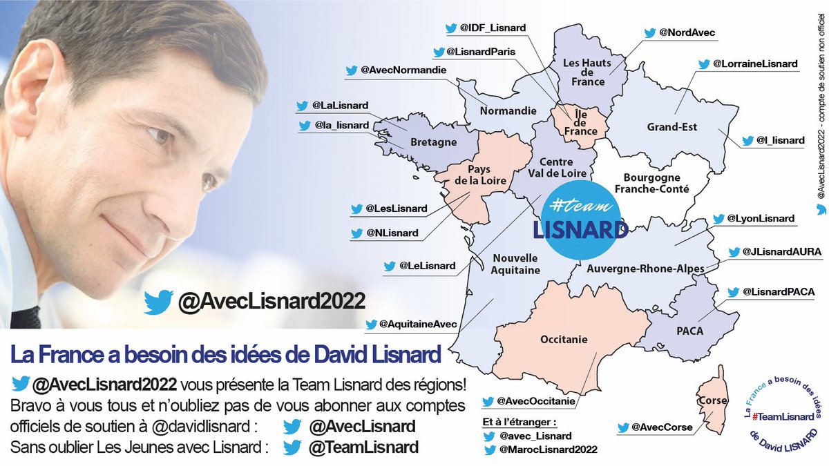 AvecLisnard2022's tweet photo. À la création de ce compte il y a 44jours ns n’imaginions pas que cette folle aventure rencontrerait un si vif succès, à l’image de @davidlisnard

Et ns ne sommes plus seuls🍾
Ce soir, ns vs présentons la Team des Régions Lisnardiennes

Merci à ts nos abonnés pour votre soutien🙏 https://t.co/RE3E4KdNz2