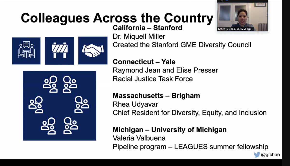 Thank you @gfchao for sharing your difficult experience with racist patients and what senior residents and leadership can do about it. Myself and so many other BIPOC residents appreciate your work, including local DEI rockstar  @RheaUdyavar #ASC2021