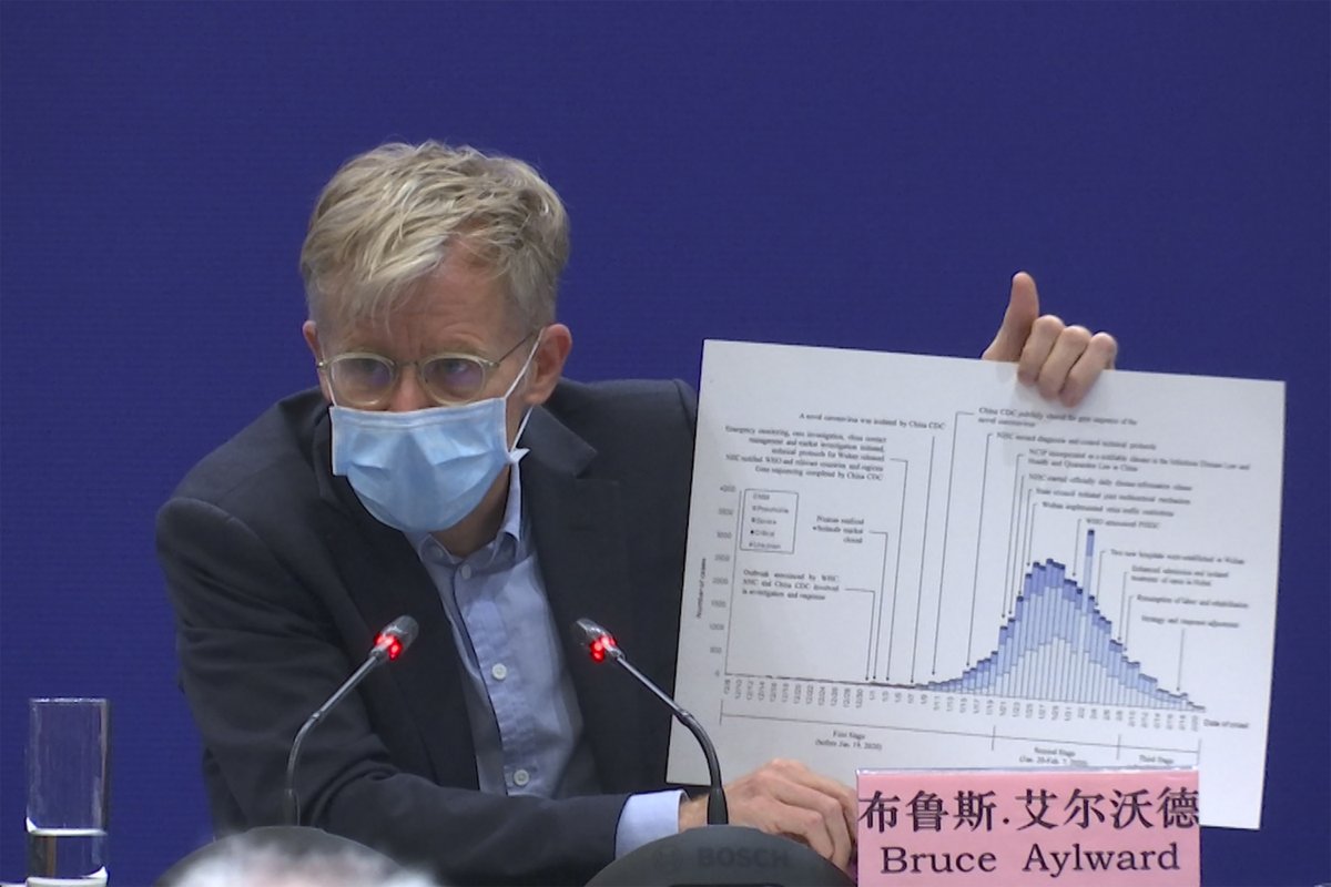 3/ In a press conference, Bruce Aylward, head of the WHO’s China mission, told the press: “What China has demonstrated is, you have to do this. If you do it, you can save lives and prevent thousands of cases of what is a very difficult disease.” https://www.who.int/docs/default-source/coronaviruse/transcripts/joint-mission-press-conference-script-english-final.pdf?sfvrsn=51c90b9e_2
