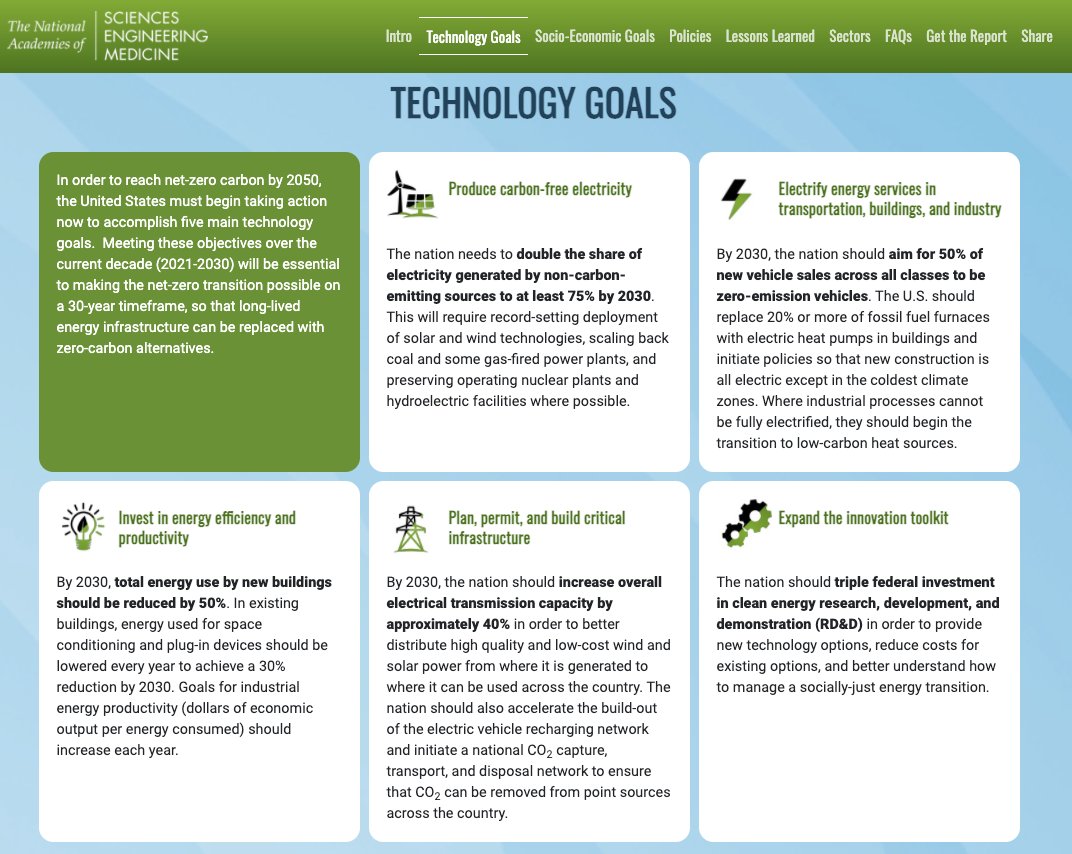 In order to reach net-zero carbon by 2050, the United States must begin taking action now to accomplish five main technology goals (see below for summary).  #USDecarb