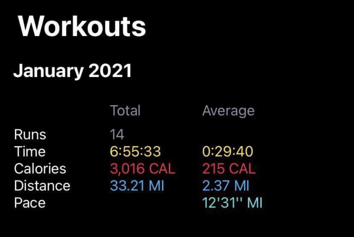 North Wales rep @DaniHuwsbach has been involved in #Run1000 it has raised £44,755 so far all going to #RuralMentalHealth charities. Teams collectively ran 64,785 miles in Jan 21. Amazing work all @SheenaHorner @RSABI @dpjfoundation @FCNcharity @DoMoreAg @EmbraceFarm @_Run1000