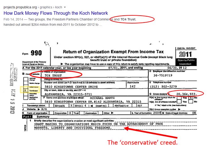 TC4 Trust was paid as a vendor, but is merely another Koch entity.