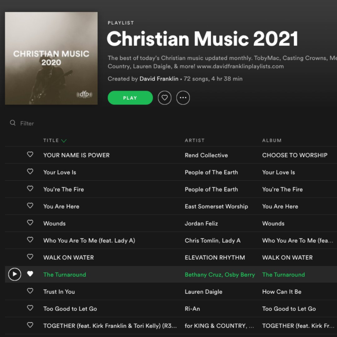 Wow, so grateful to have "The Turnaround" added to this awesome <a href="/Spotify/">Spotify</a> playlist. Thank you to David Franklin Playlists for including this song with some of today's best Christian music! 

spoti.fi/3oF4SK7

-Team BC
#theturnaround
#newmusic
#Spotify